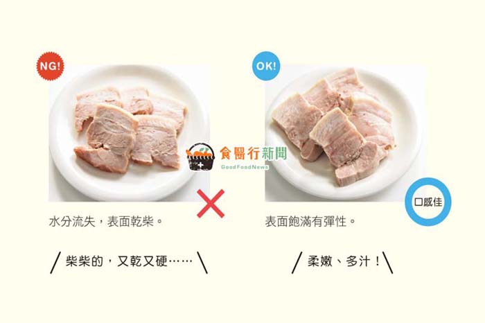 整塊肉汆燙，哪種作法才正確？